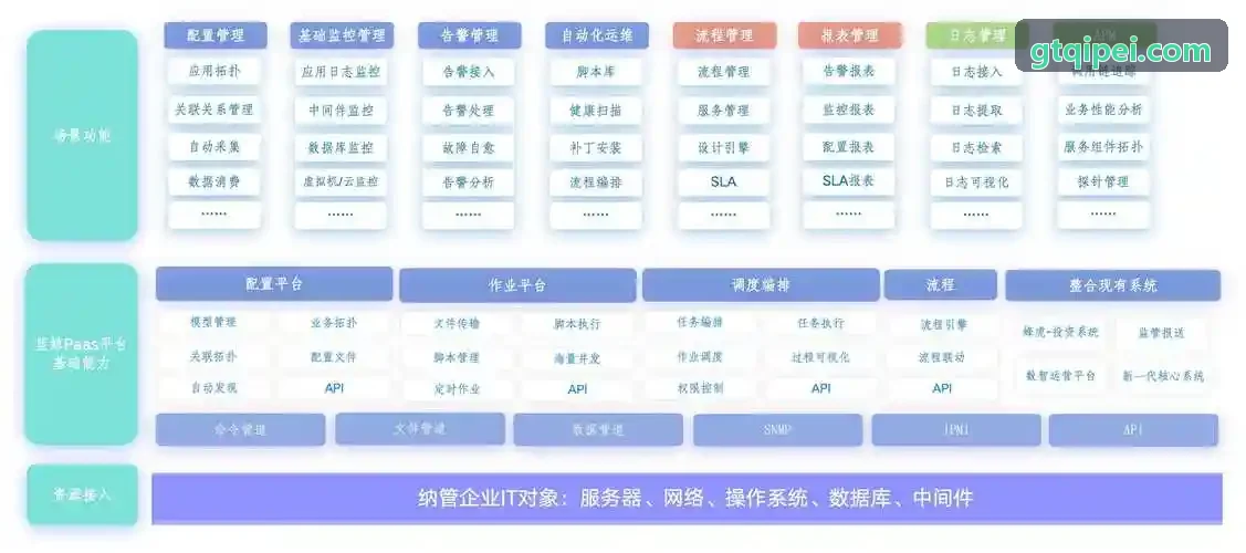 J9入口数据分析后台背景